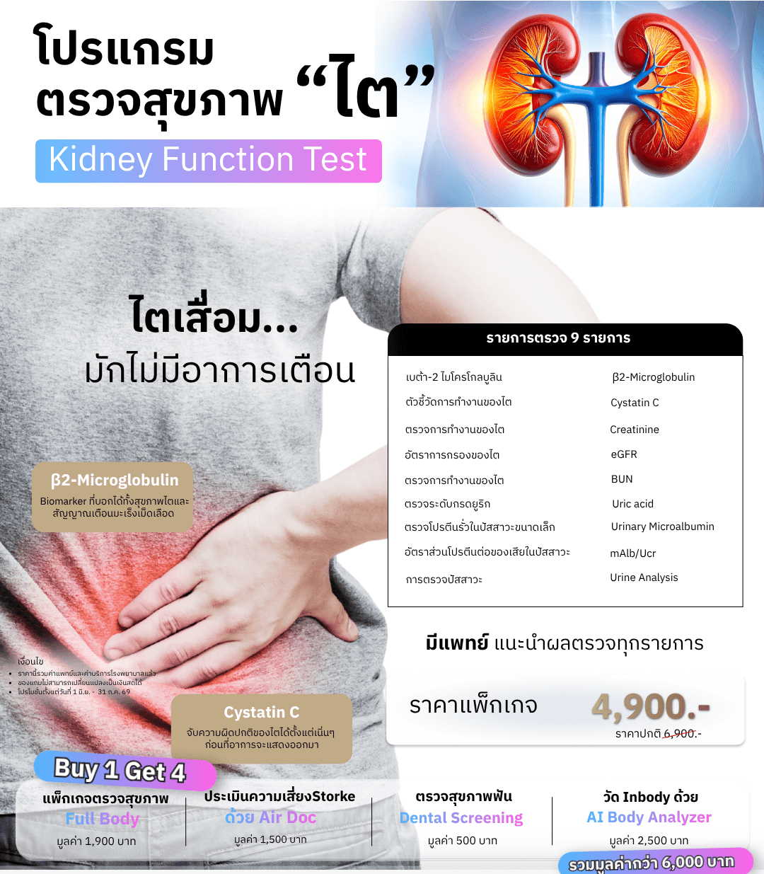 โปรแกรมตรวจสุขภาพ "ไต"